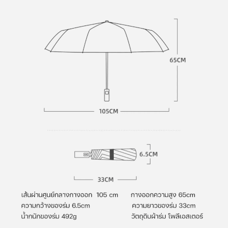 ร่มกันฝน THAI SUN SPORT รุ่น SSR0038BU สีน้ำเงิน_1